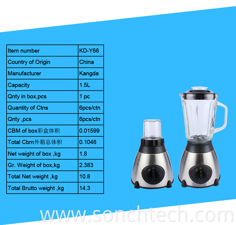 stainless steel blender